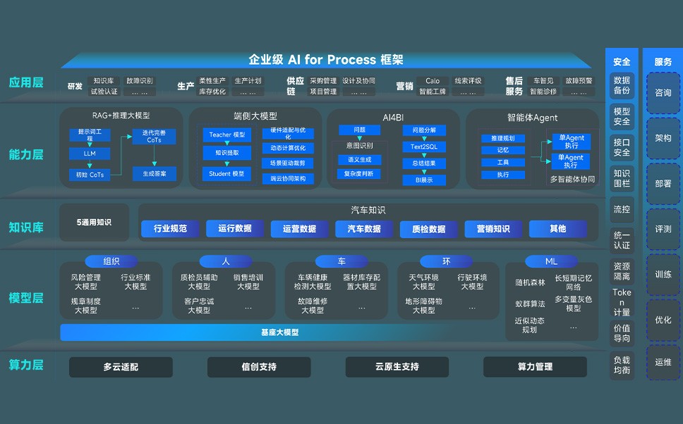 ʱ- ǲ!