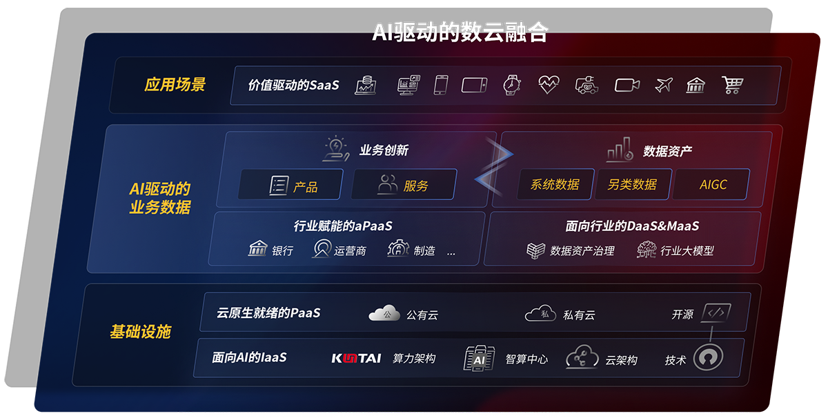 ʱ- ǲ!